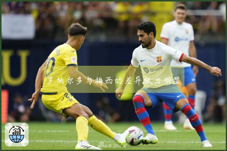 罗纳尔多与梅西的差异极为明显
